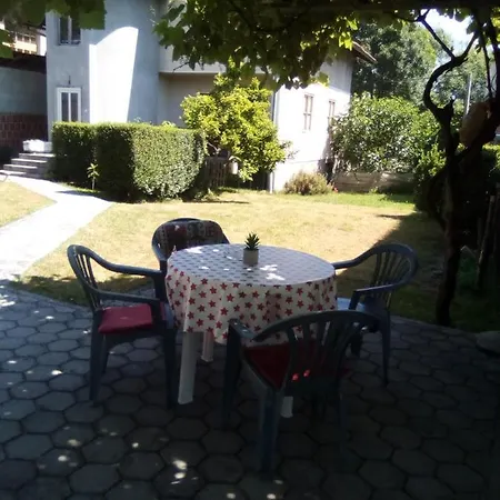 Centrala * Bihać